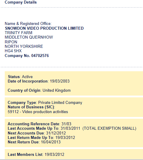 Snowdon Video record from Companies House