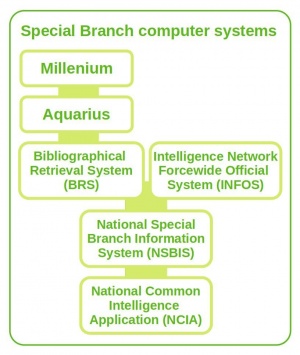 SBR-computer-systems.jpg