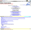 Thumbnail for version as of 10:33, 3 March 2025