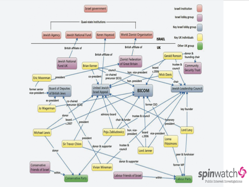 File:Screenshot 2026-07-22 at 09.36.36.png